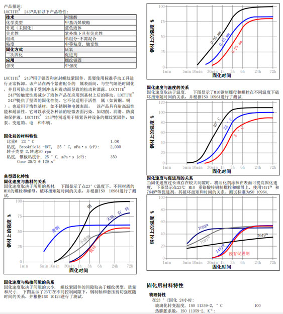 伊人直播APP色版下载安装243技术资料