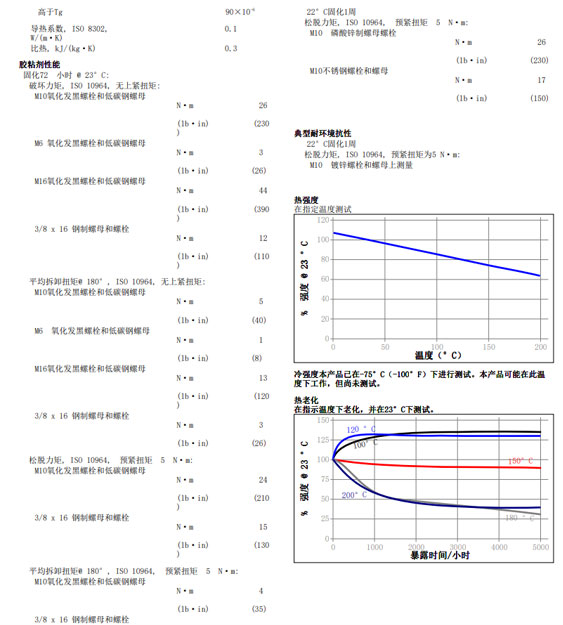 伊人直播APP色版下载安装243技术资料